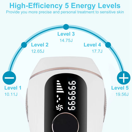dd54ec684c838e35ea5f99bee61f1b66
